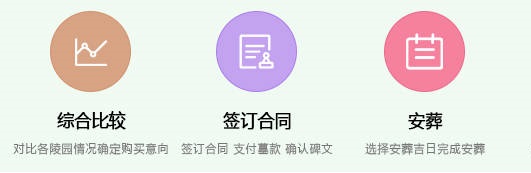 什么是祭祖？傳統(tǒng)祭祖的主要節(jié)日有哪些？